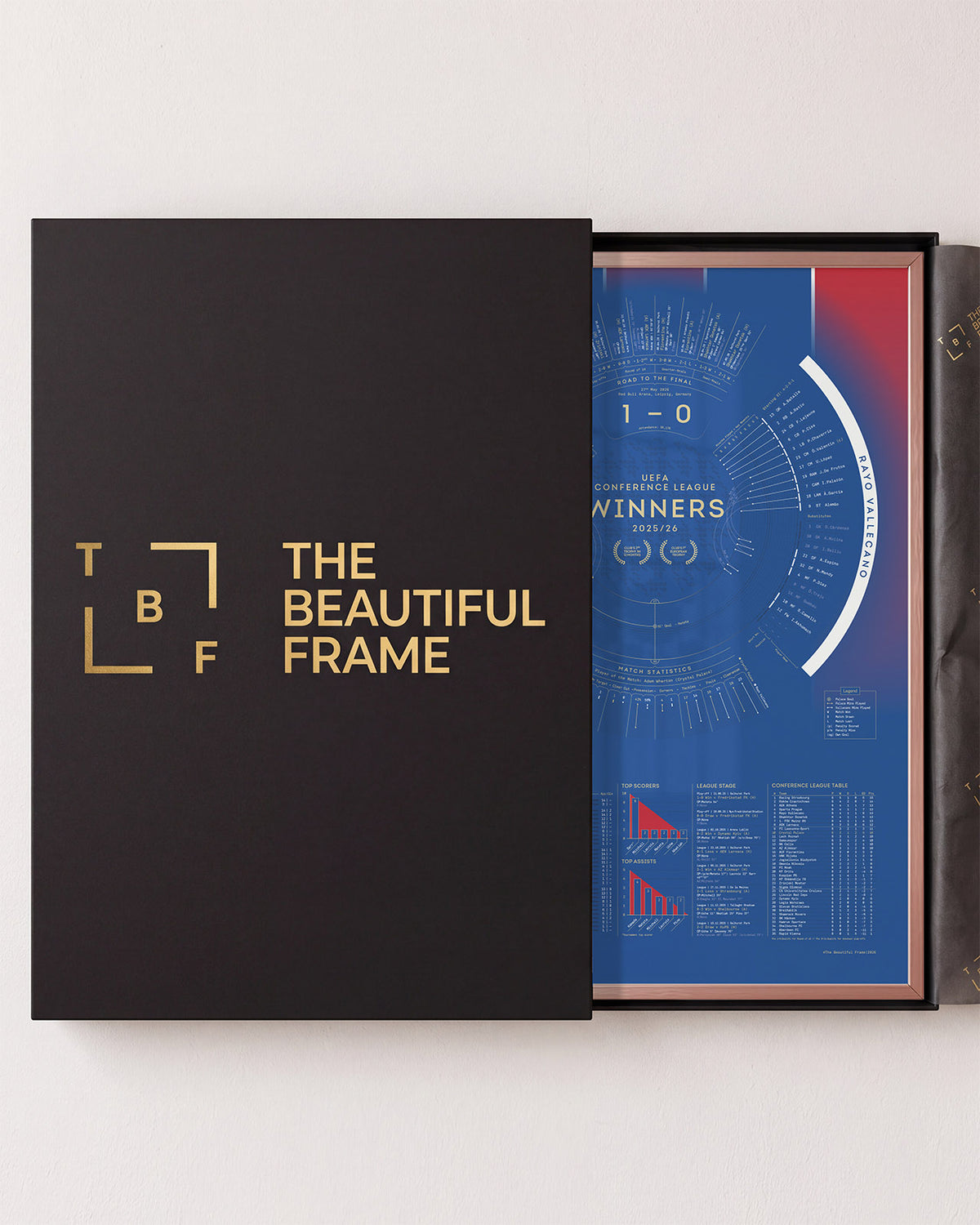 Crystal Palace 2025/26 Conference League Winners print in a rose gold aluminium frame with gift box.