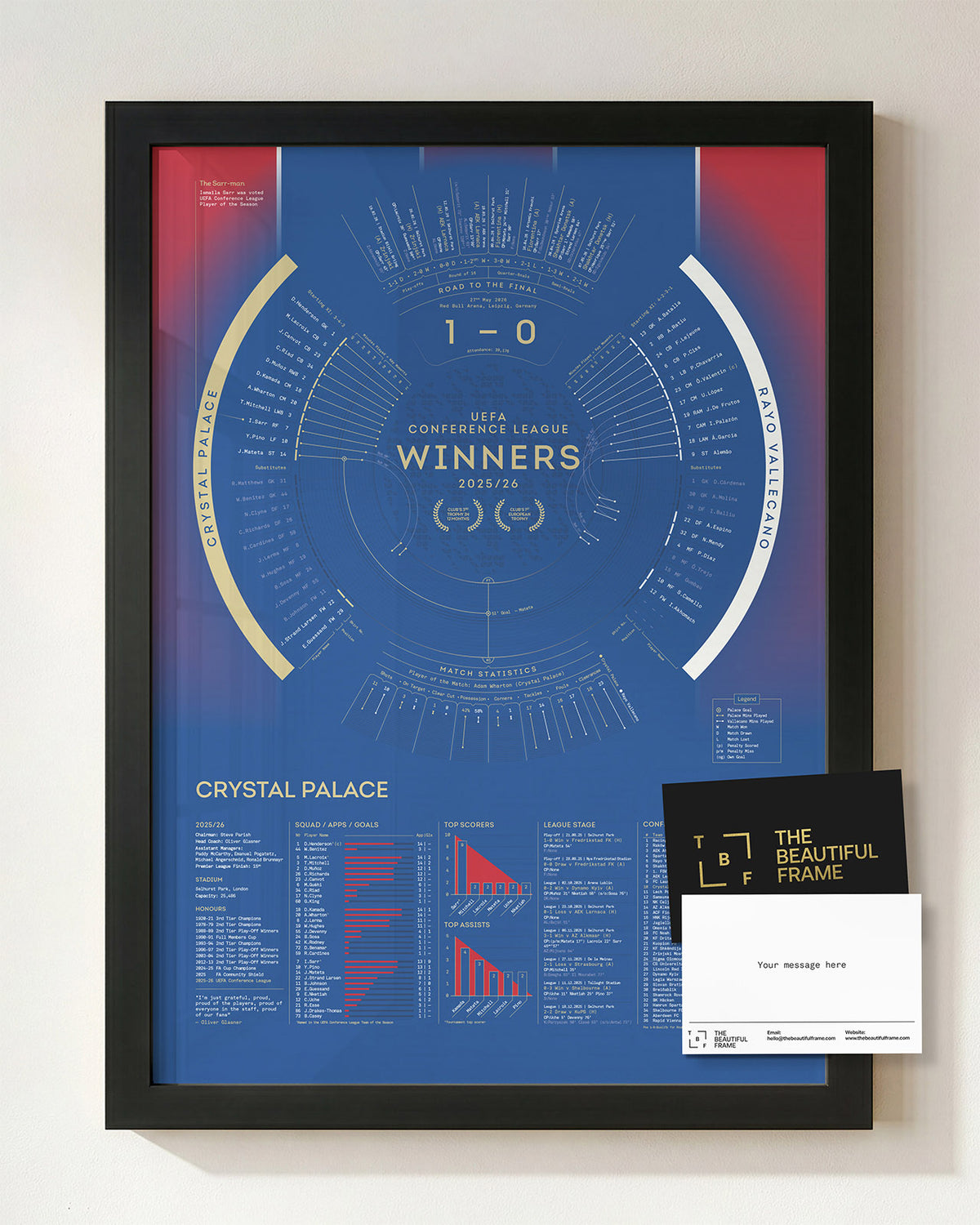Crystal Palace 2025/26 Conference League Winners print in a black wood frame with separate personal message card.