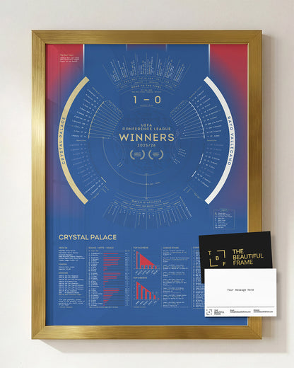 Crystal Palace 2025/26 Conference League Winners print in a gold wood frame with separate personal message card.