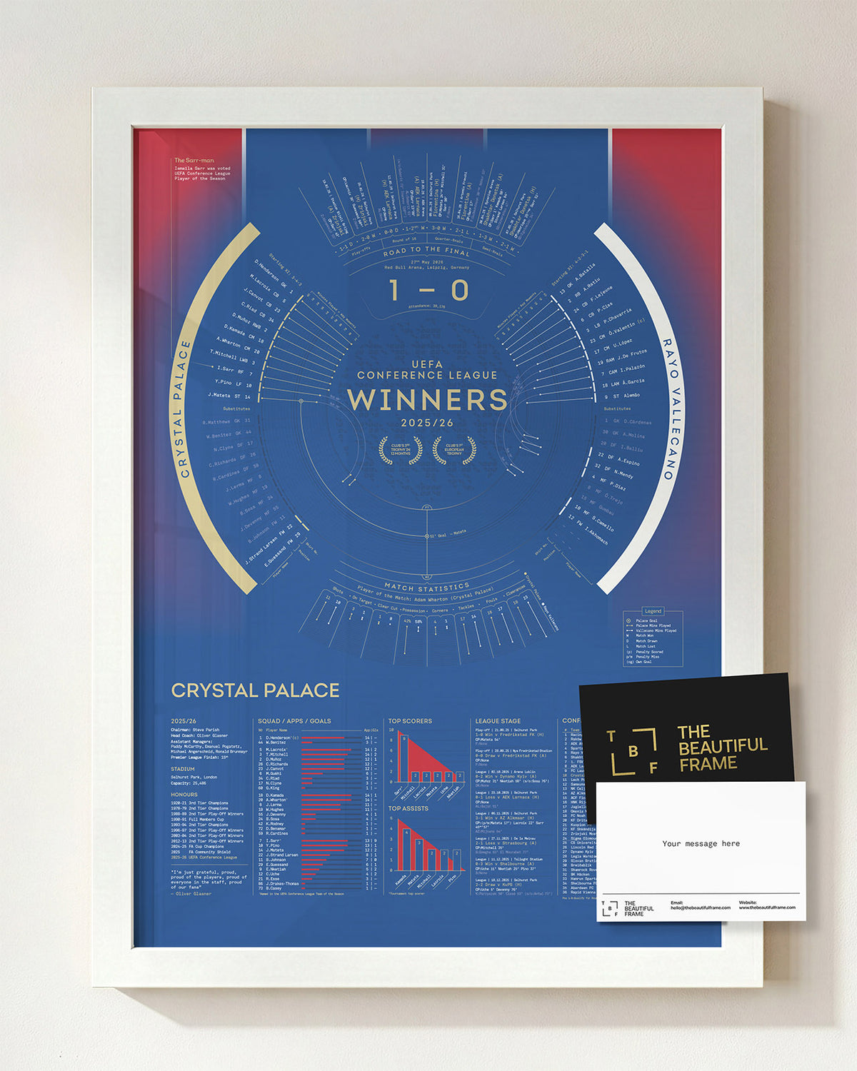 Crystal Palace 2025/26 Conference League Winners print in a white wood frame with separate personal message card.