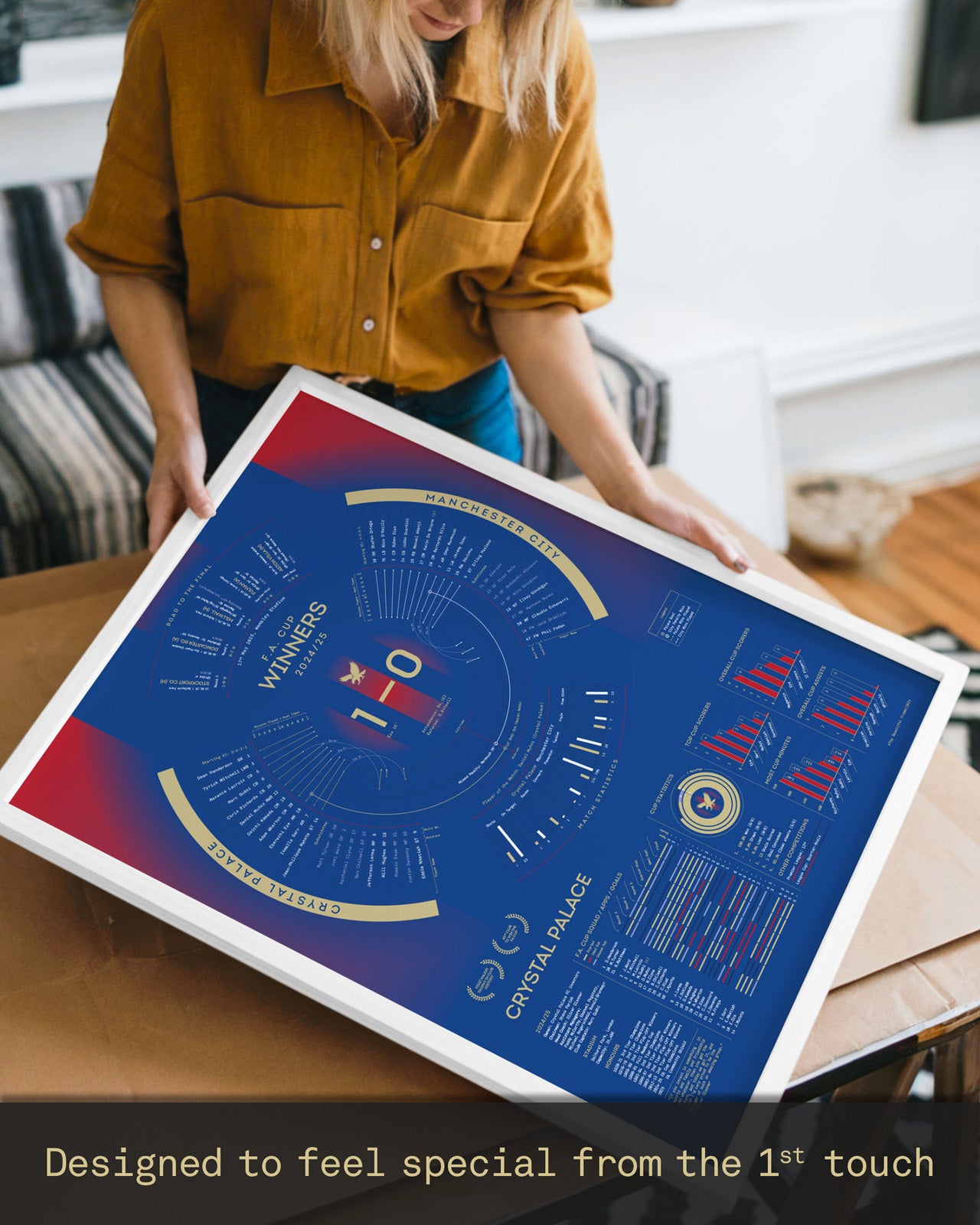Crystal Palace 2024/25: FA Cup Winners Print