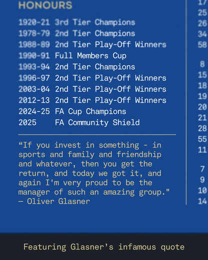 Crystal Palace 2024/25: FA Cup Winners Print