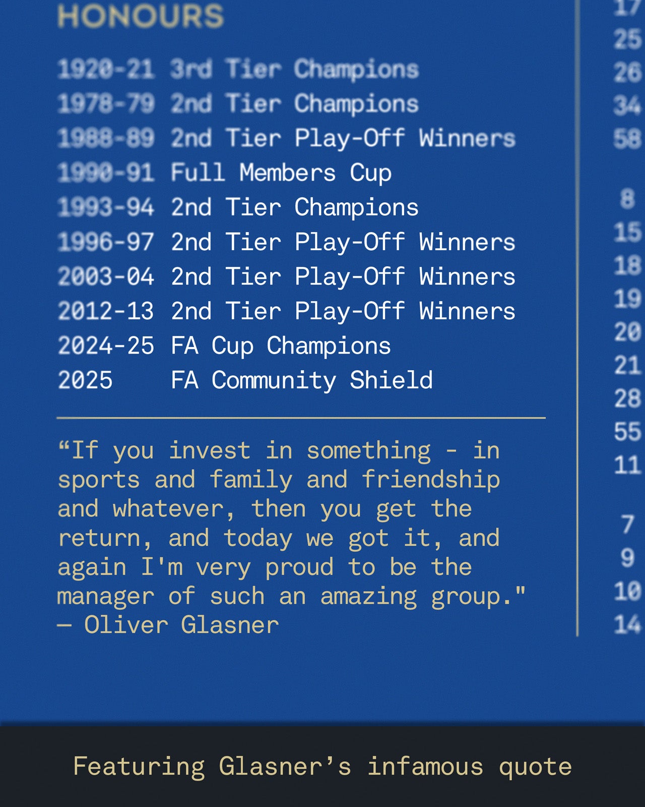Crystal Palace 2024/25: FA Cup Winners Print