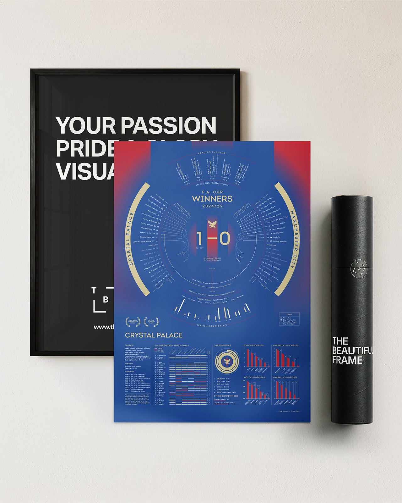Crystal Palace 2024/25: FA Cup Winners Print