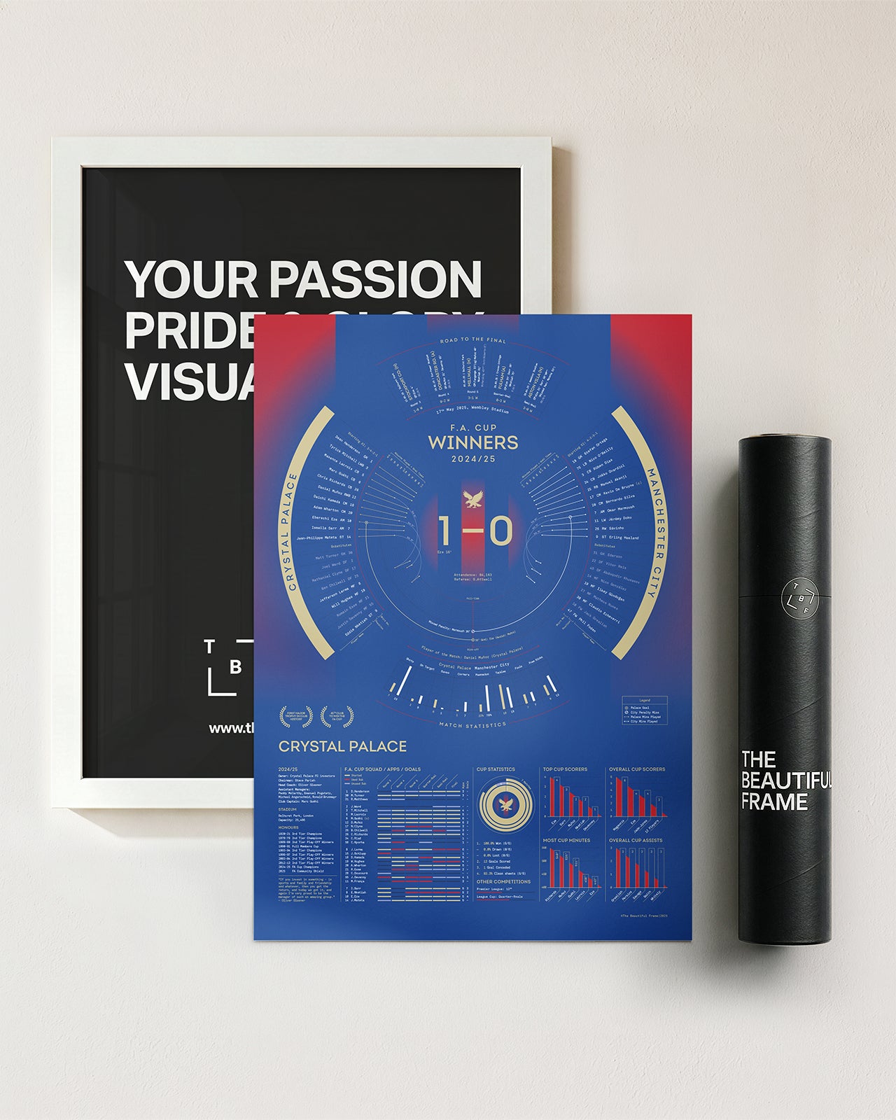 Crystal Palace 2024/25: FA Cup Winners Print