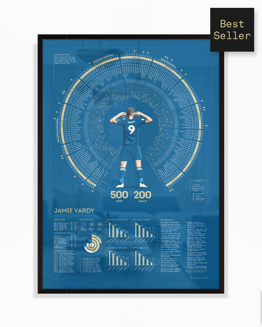 Jamie Vardy: Leicester City Legacy Print