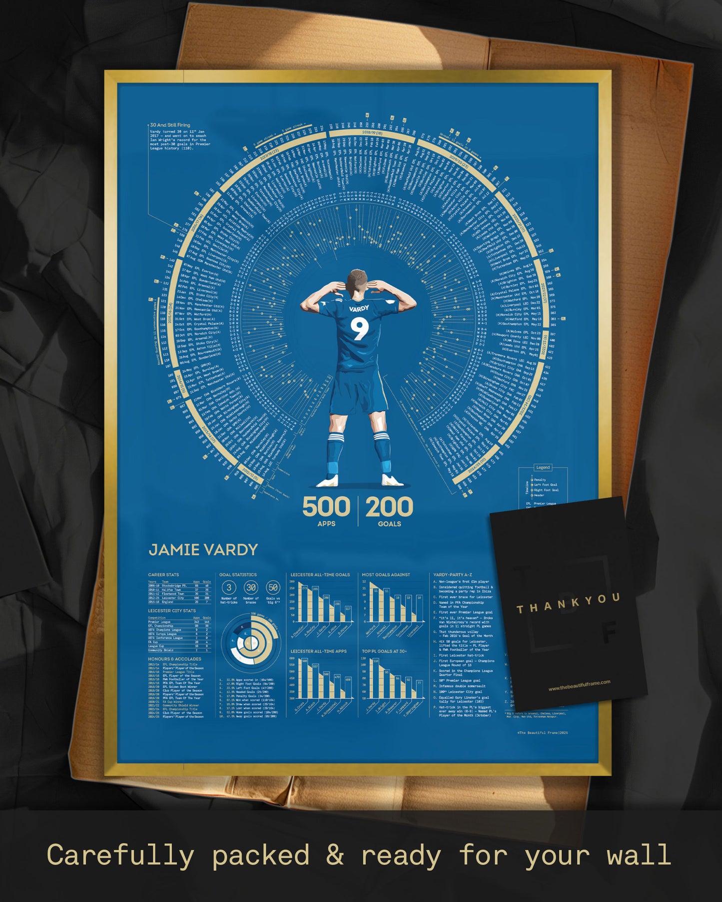 Jamie Vardy: Leicester City Legacy Print
