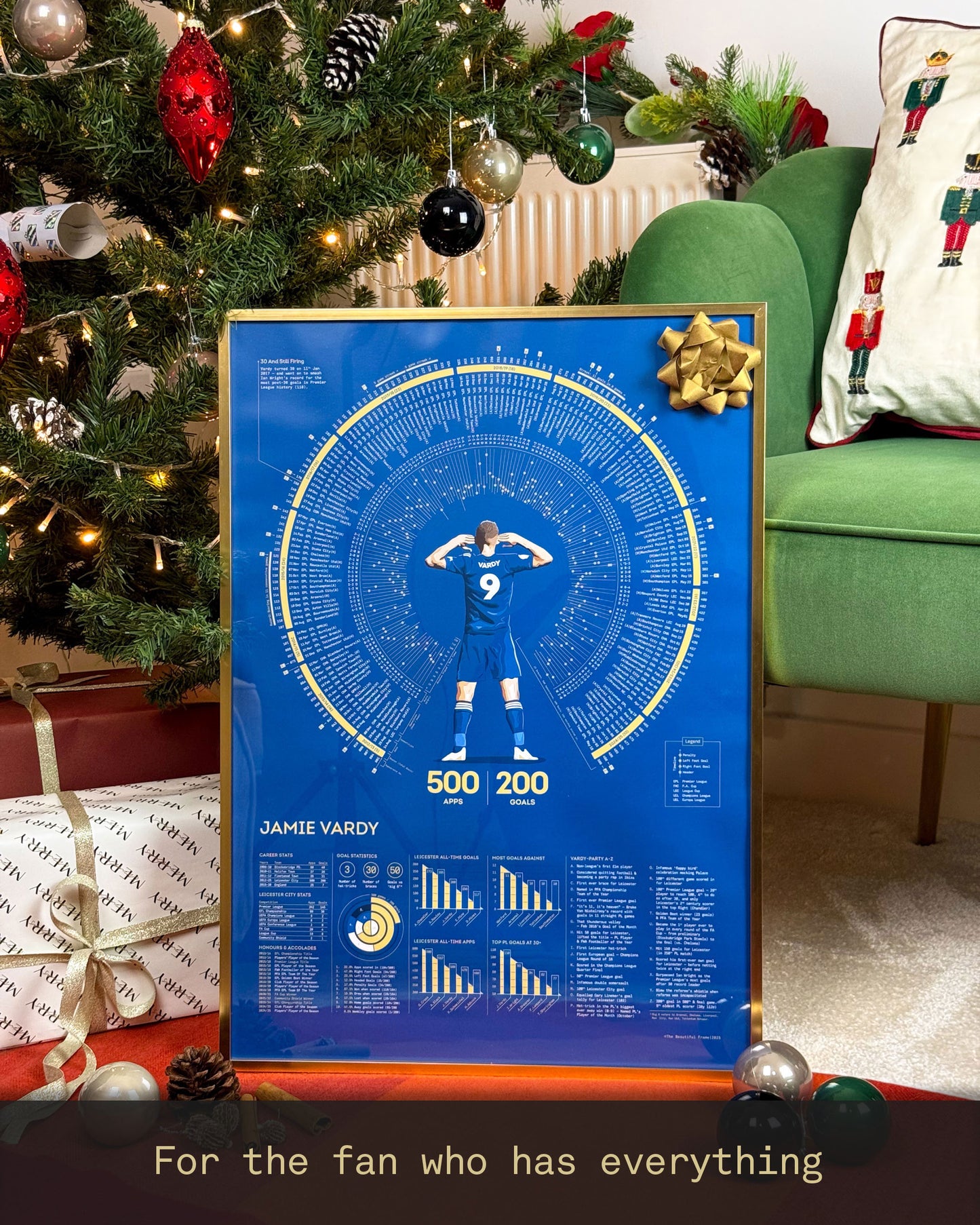 Jamie Vardy: Leicester City Legacy Print