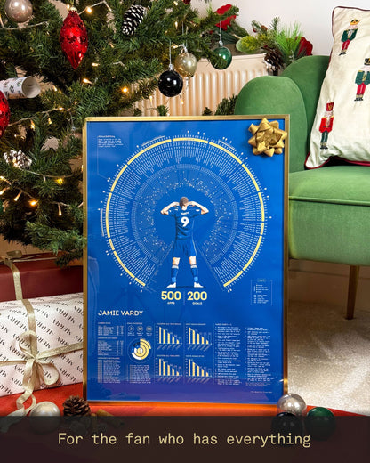 Jamie Vardy: Leicester City Legacy Print