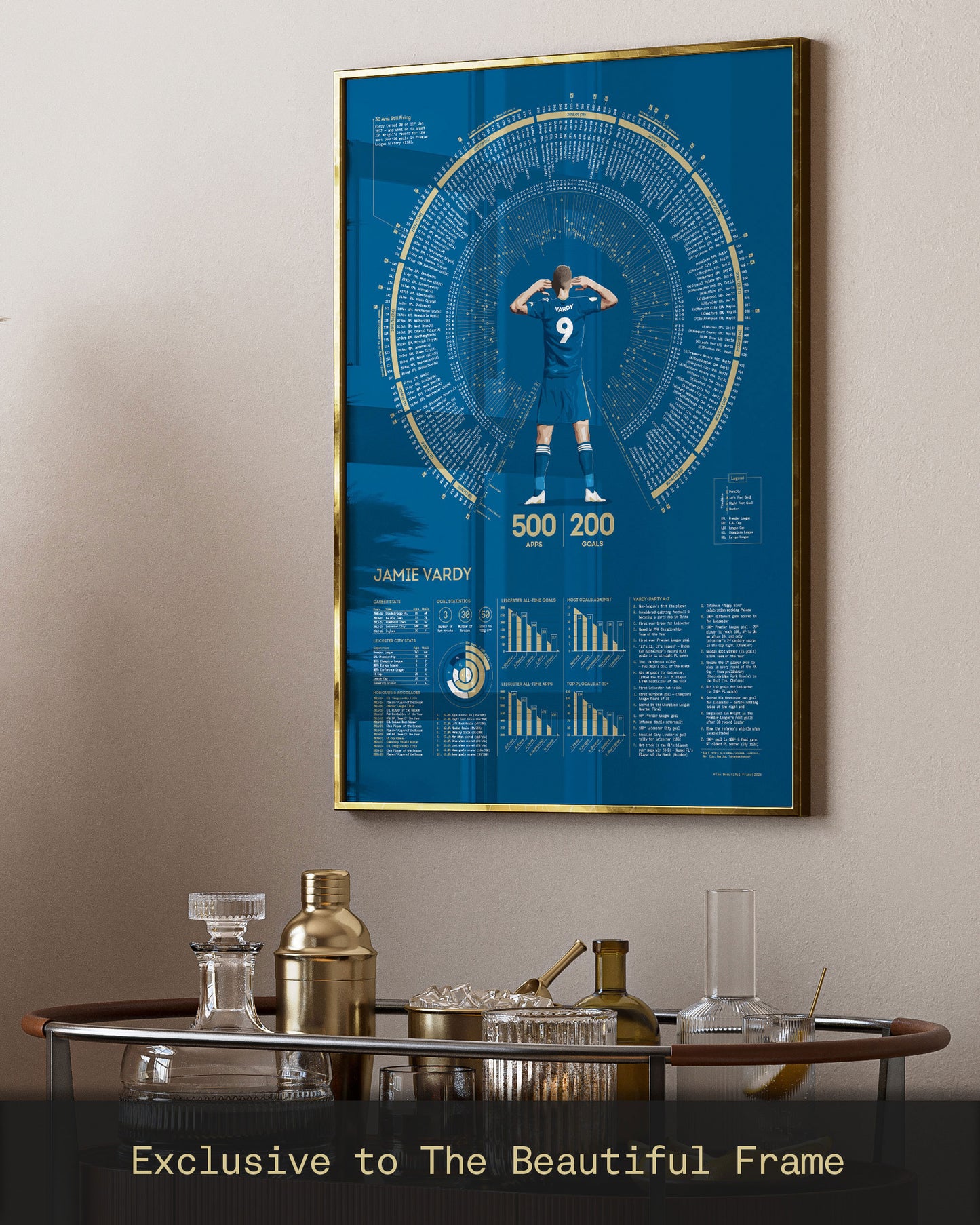 Jamie Vardy: Leicester City Legacy Print