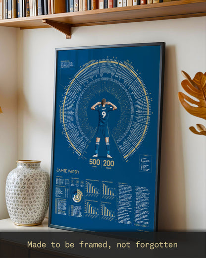 Jamie Vardy: Leicester City Legacy Print