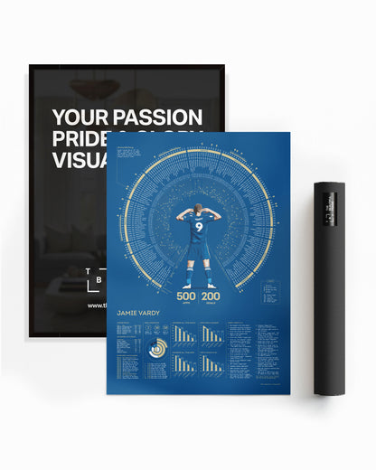 Jamie Vardy: Leicester City Legacy Print