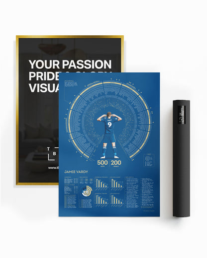 Jamie Vardy: Leicester City Legacy Print