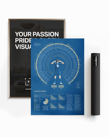 Jamie Vardy: Leicester City Legacy Print