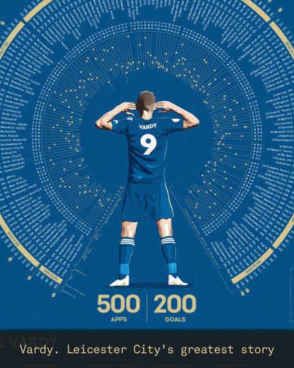 Jamie Vardy: Leicester City Legacy Print