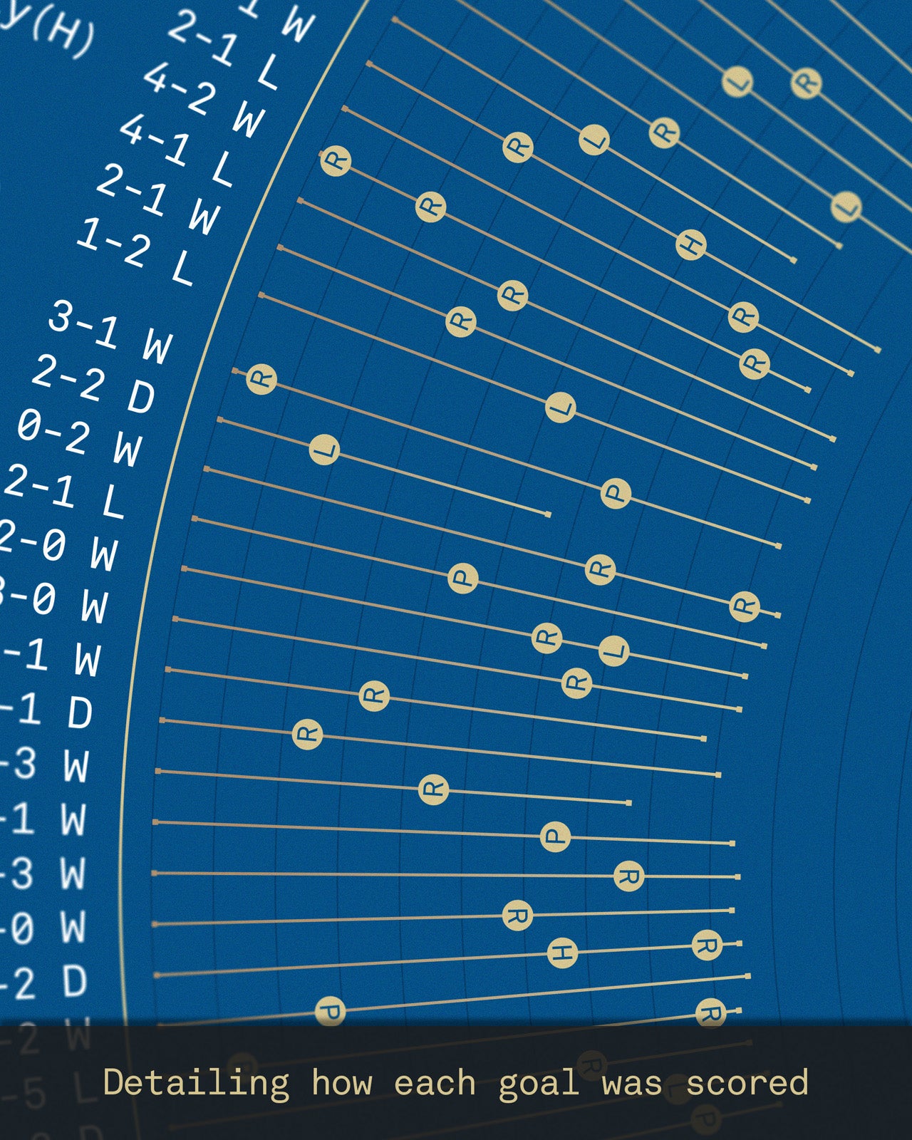 Jamie Vardy: Leicester City Legacy Print