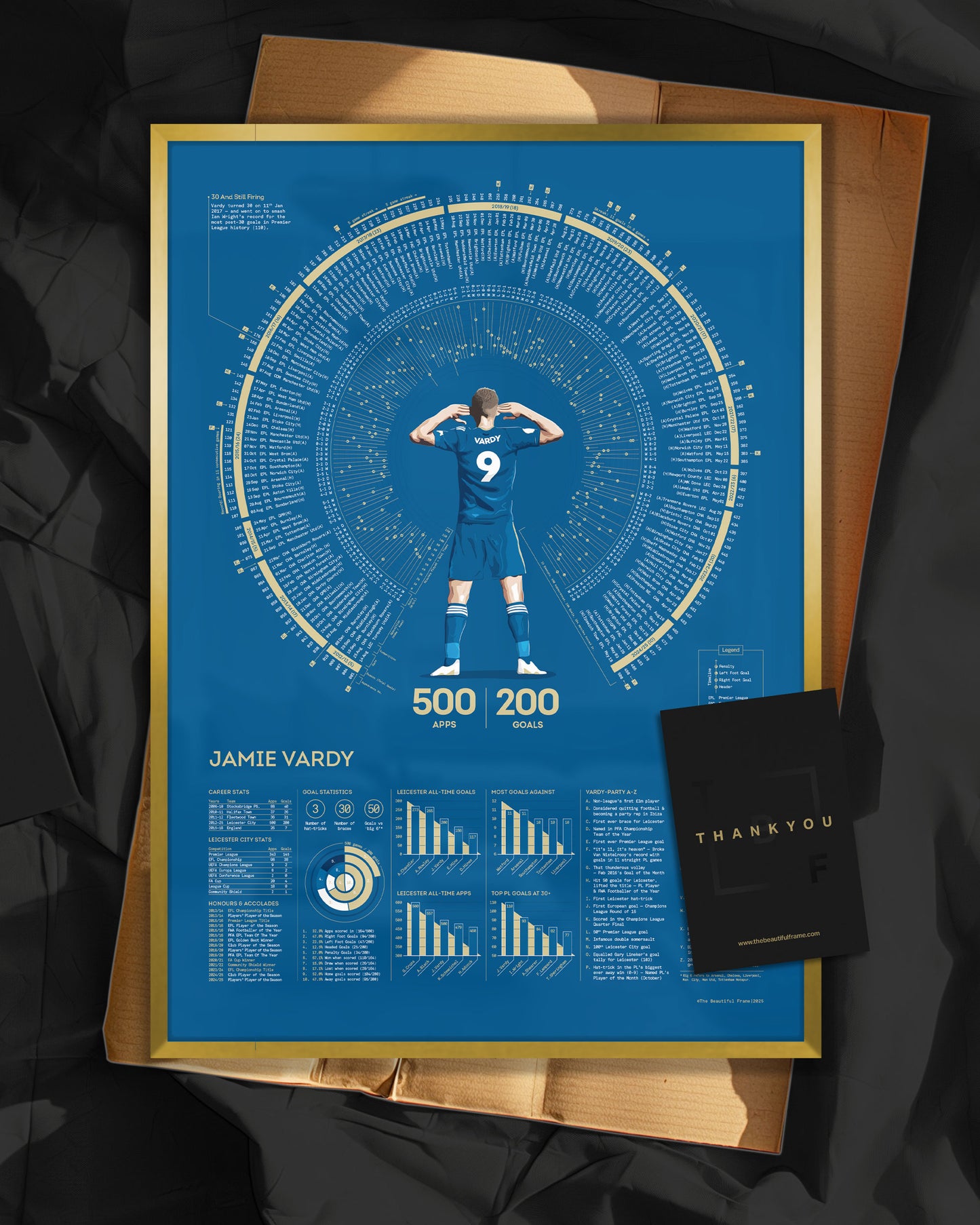 Jamie Vardy | 200 — Leicester City Legacy Print