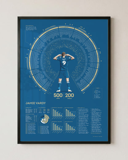 Jamie Vardy: Leicester City Legacy Print