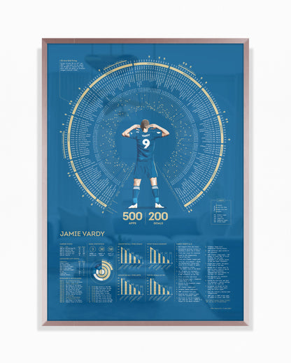 Jamie Vardy: Leicester City Legacy Print