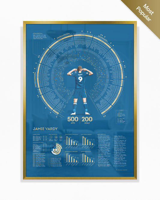 Jamie Vardy | 200 — Leicester City Legacy Print
