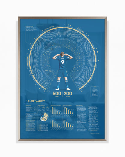Jamie Vardy: Leicester City Legacy Print