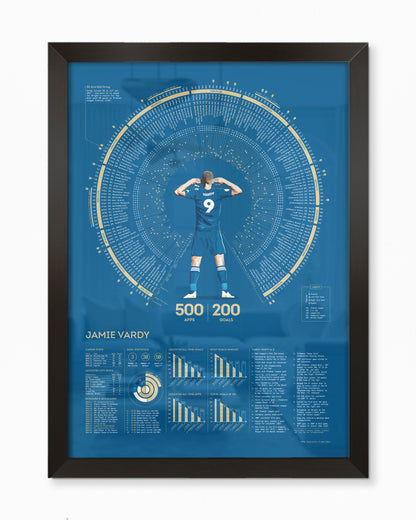 Jamie Vardy: Leicester City Legacy Print