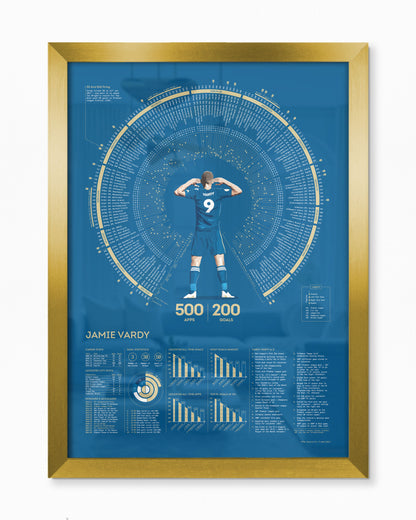 Jamie Vardy: Leicester City Legacy Print