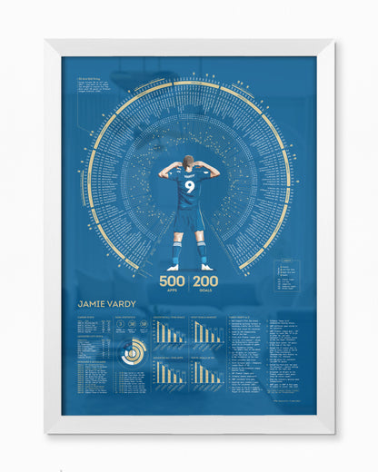 Jamie Vardy: Leicester City Legacy Print