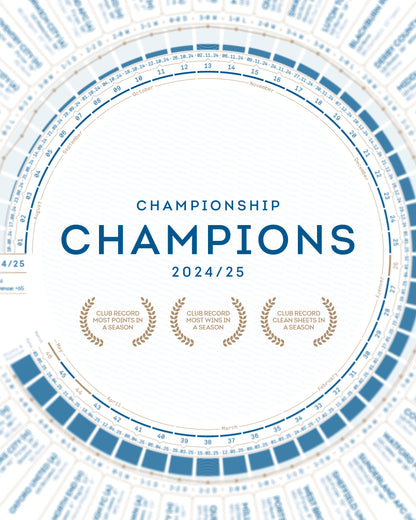 Leeds United 2024/25: Championship Champions Print