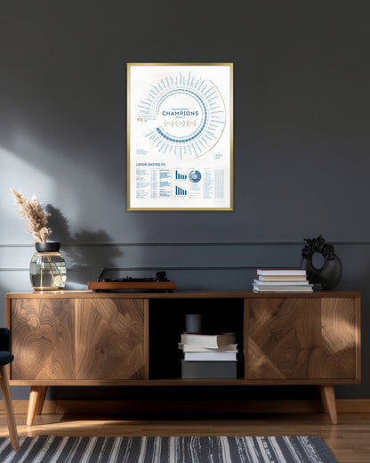 Leeds United 2024/25: Championship Champions Print