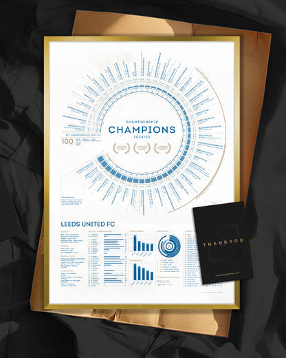 Leeds United 2024/25: Championship Champions Print