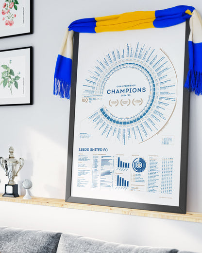 Leeds United 2024/25: Championship Champions Print
