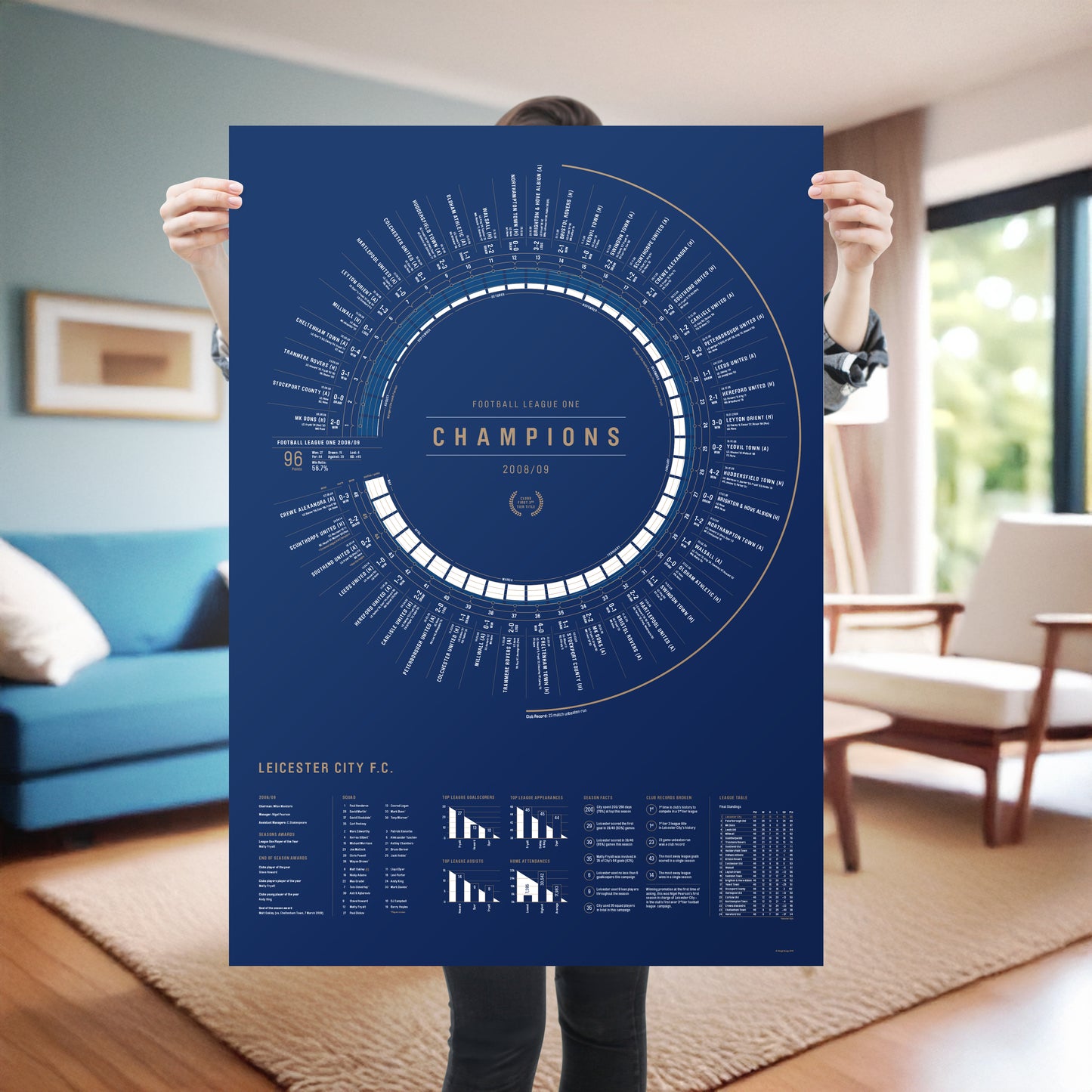 Leicester City 2008/09: League One Champions Print