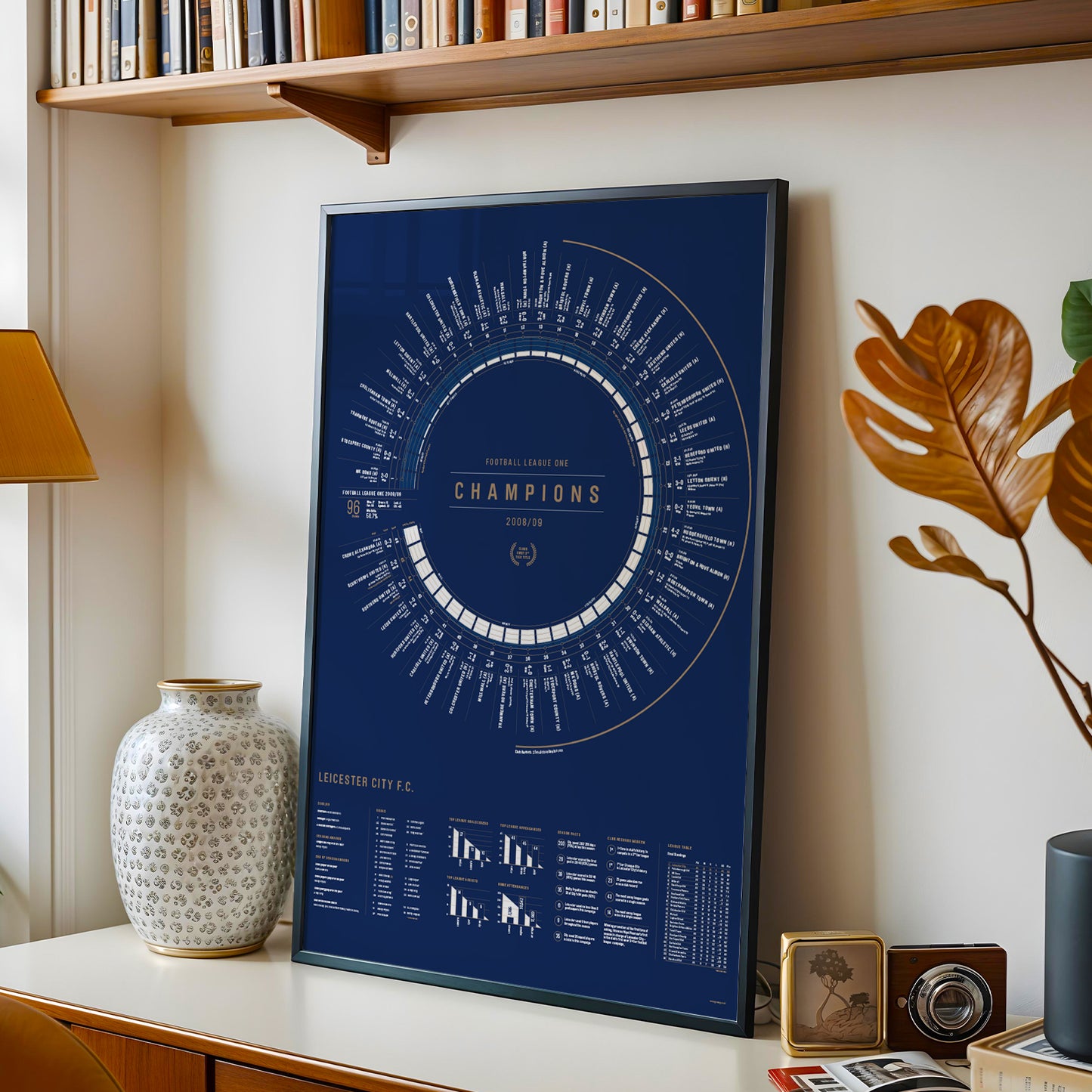Leicester City 2008/09: League One Champions Print