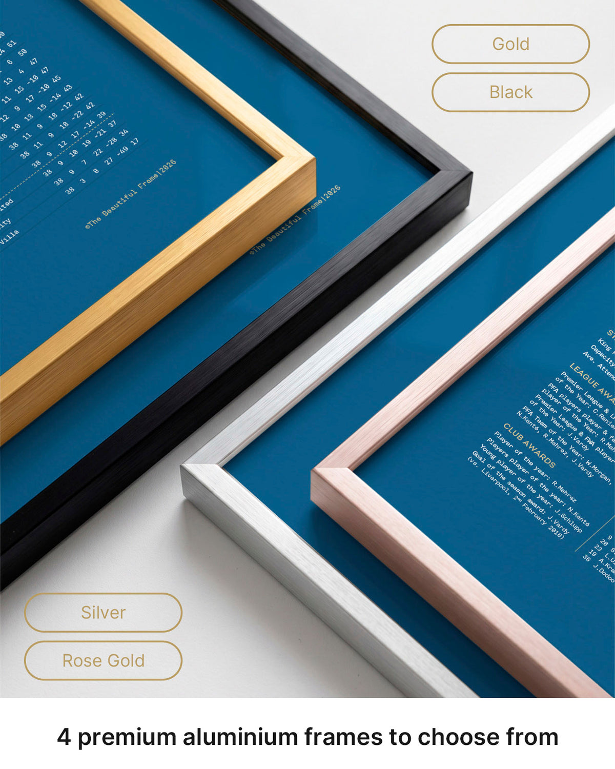 Gold, black, silver and rose gold aluminium frame corners around the Leicester City artwork.