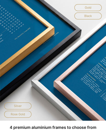 Gold, black, silver and rose gold aluminium frame corners around the Leicester City artwork.