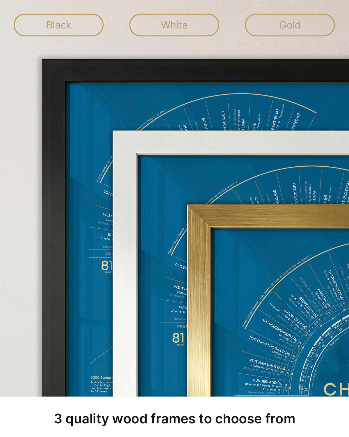 Black, white and gold wood frames displaying the Leicester City champions print.