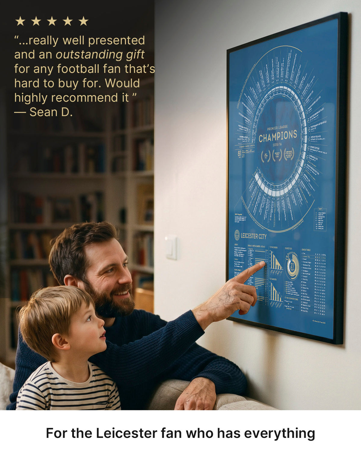 A man and child pointing at a wall-mounted Leicester City champions print.