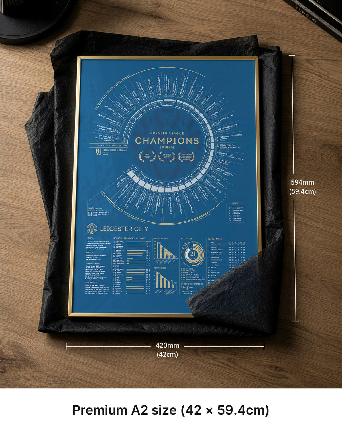 Leicester City champions print in a gold frame with black tissue packaging and A2 artwork dimensions.
