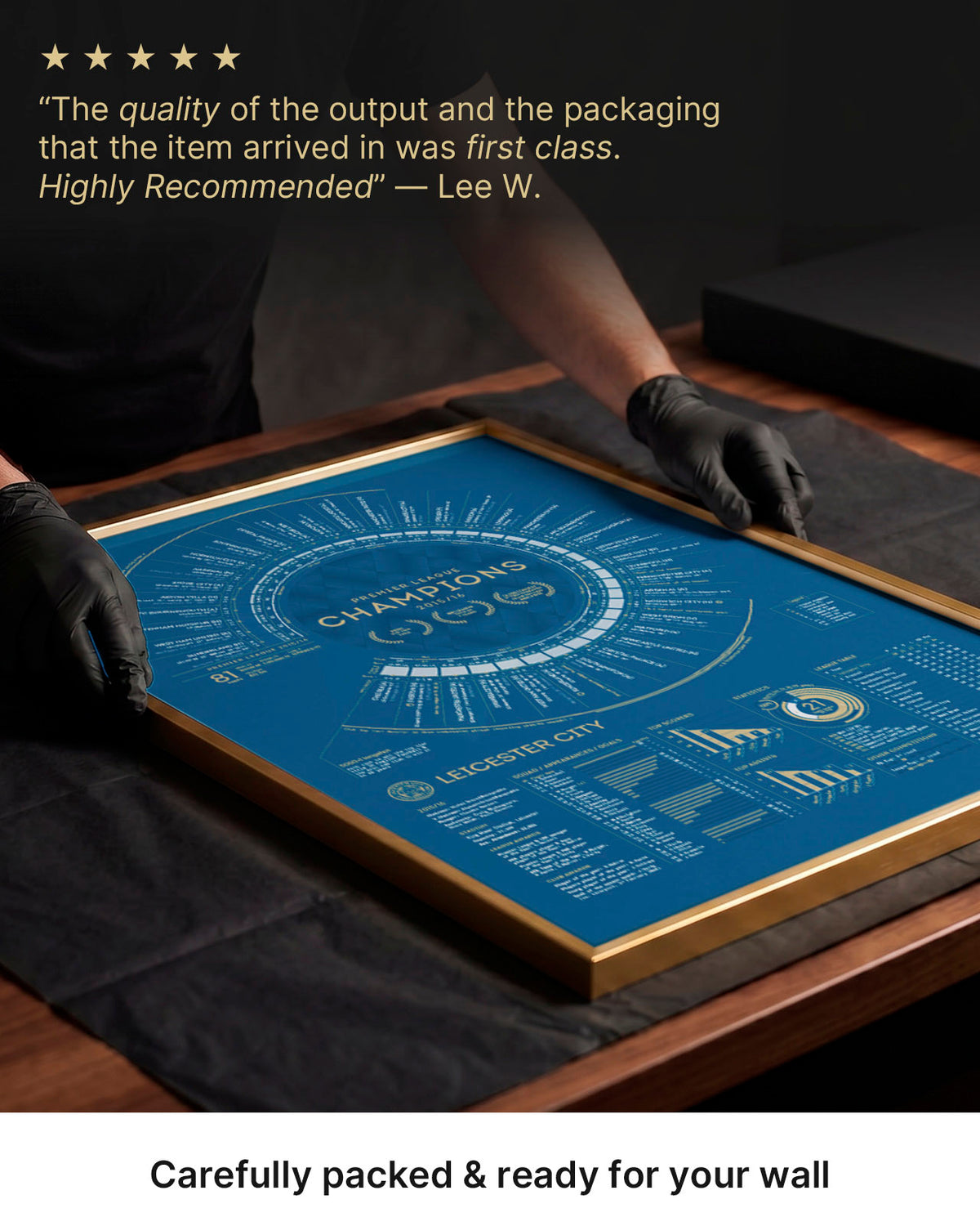 Gloved hands packing the gold-framed Leicester City champions print in black tissue paper.