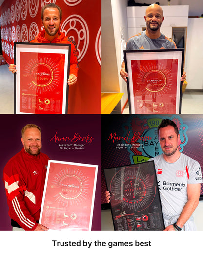 Four people holding framed football prints in a photo collage.