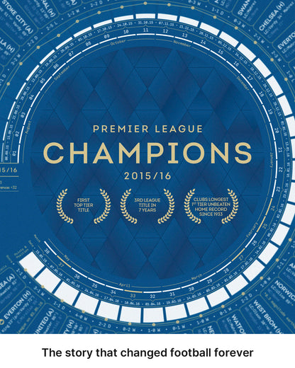 Close-up of the Premier League champions 2015/16 title and circular season timeline.