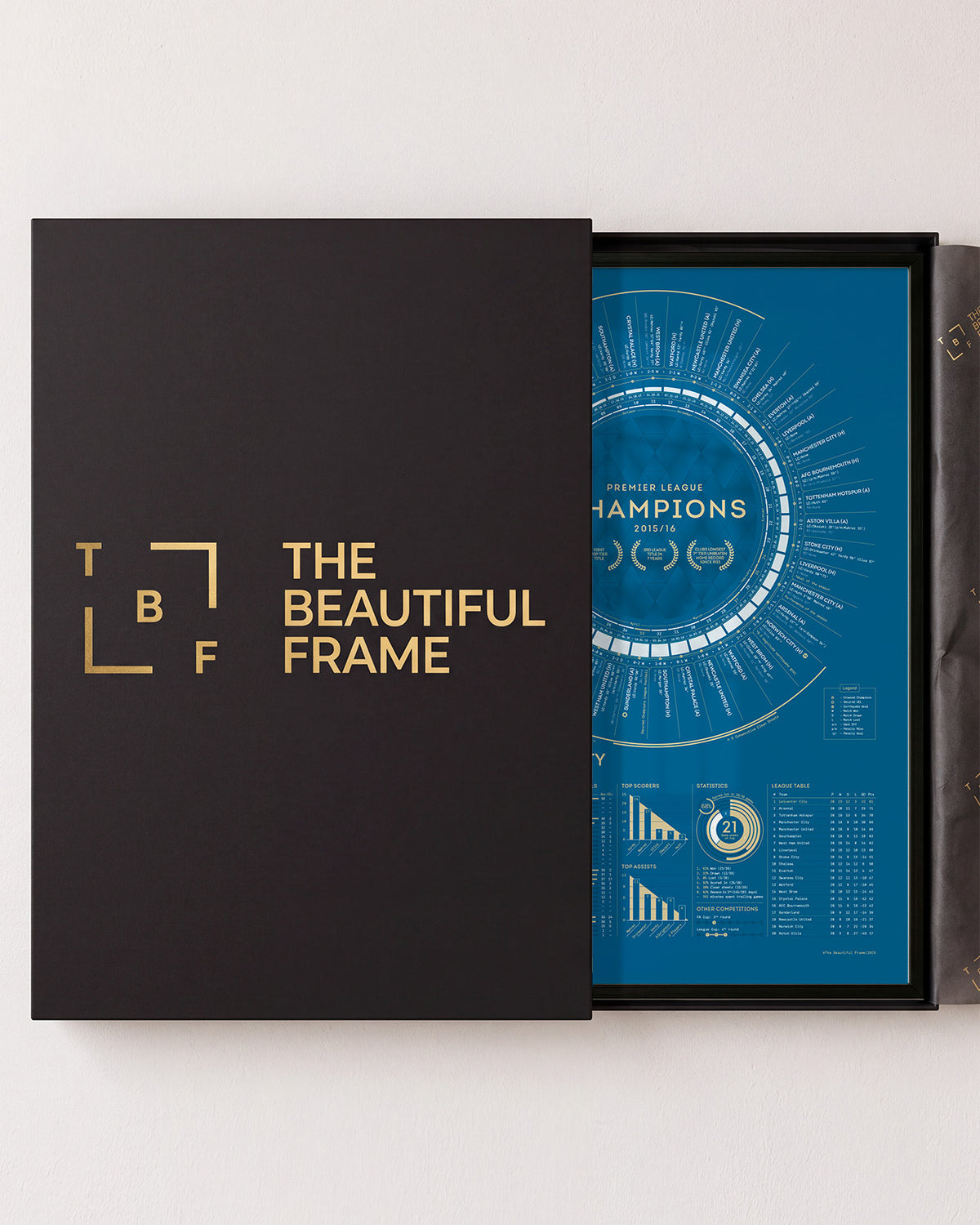 Leicester City 2015–16 Premier League champions print in a black aluminium frame, with a gift box.