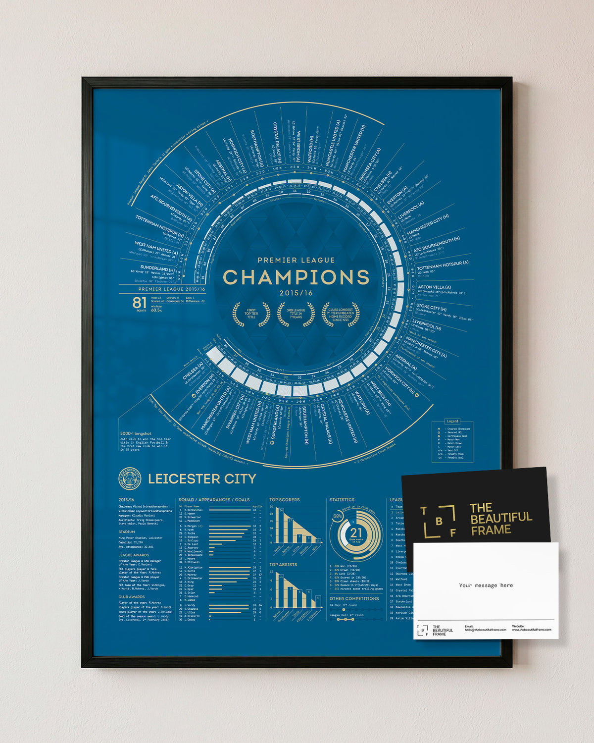 Leicester City 2015–16 Premier League champions print in a black aluminium frame, with a personal message card.