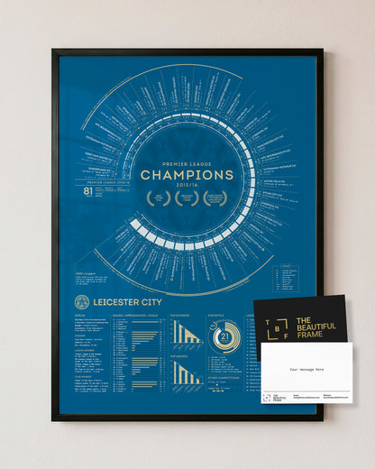 Leicester City 2015–16 Premier League champions print in a black aluminium frame, with a personal message card.
