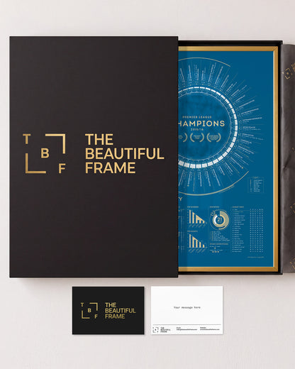 Leicester City 2015–16 Premier League champions print in a gold aluminium frame, with a gift box and personal message card.