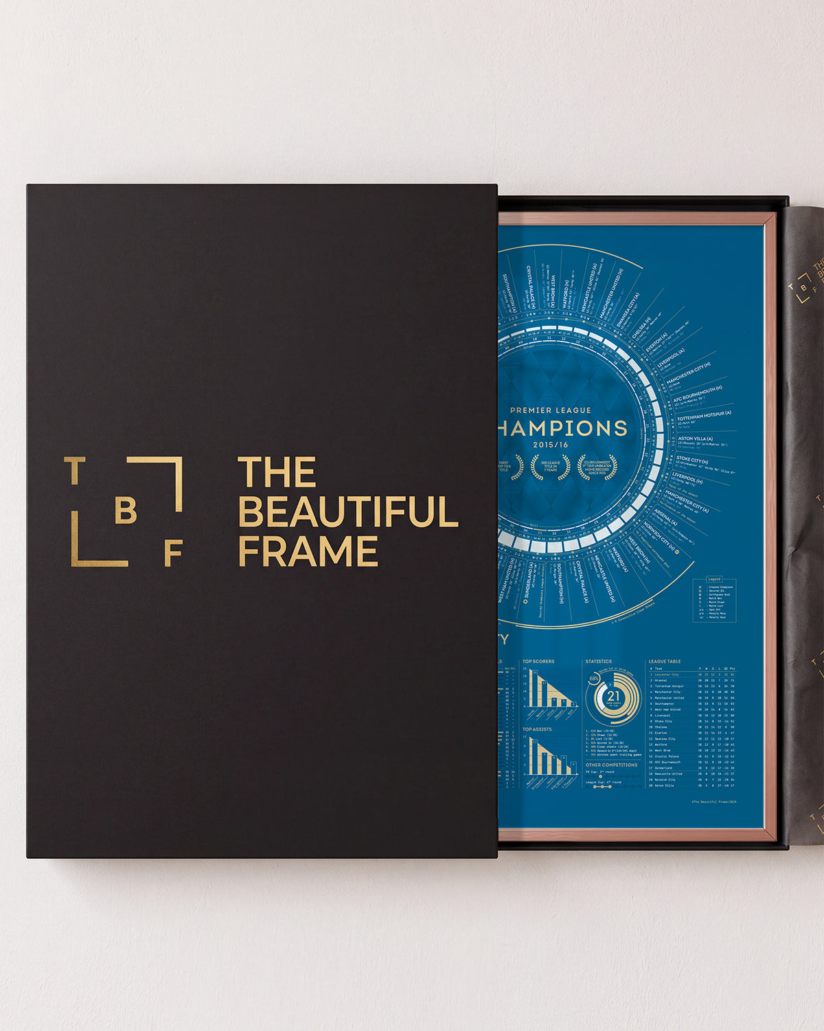 Leicester City 2015–16 Premier League champions print in a rose gold aluminium frame, with a gift box.