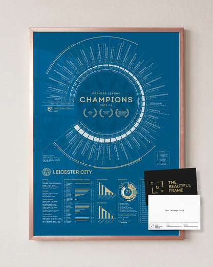 Leicester City 2015–16 Premier League champions print in a rose gold aluminium frame, with a personal message card.