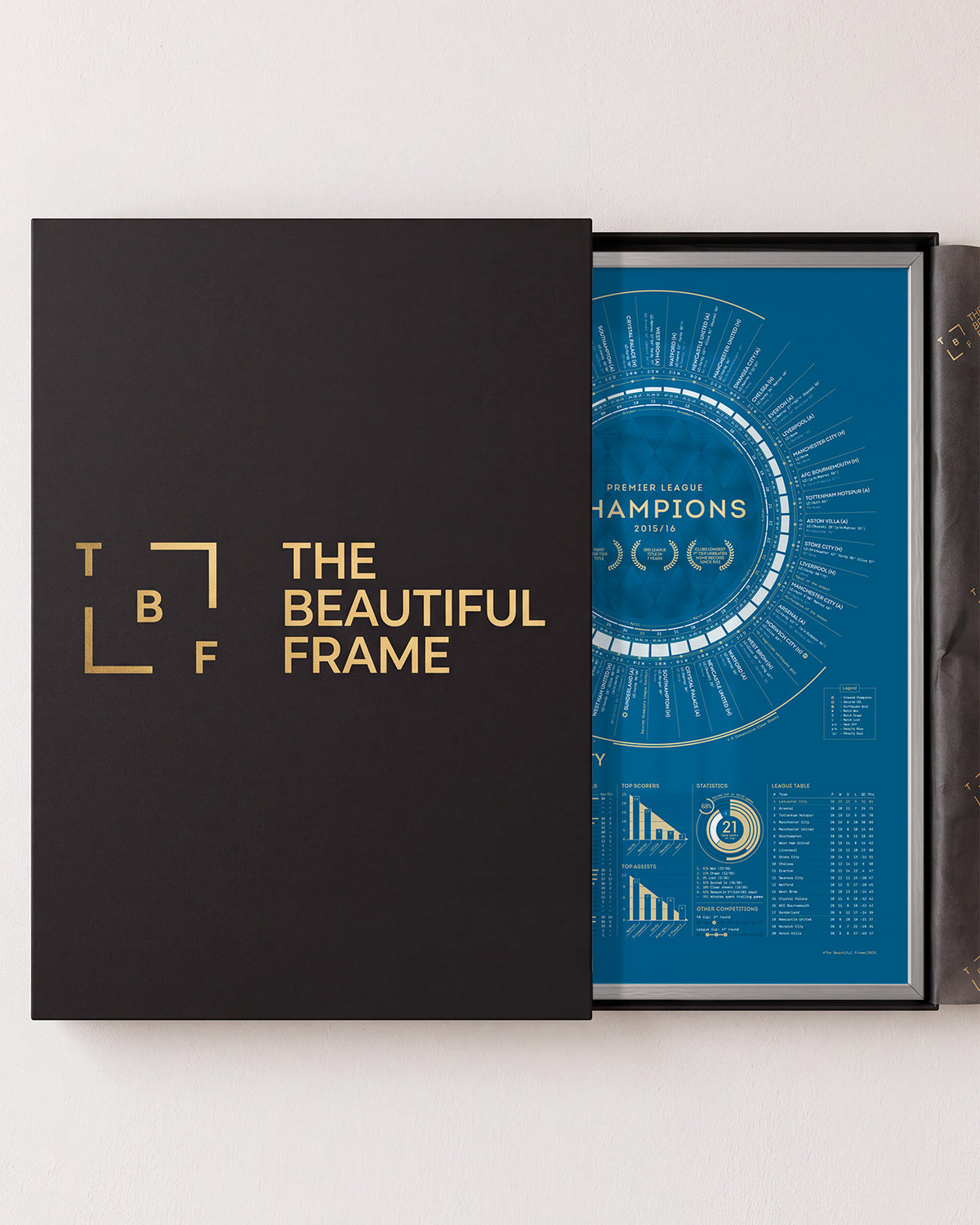 Leicester City 2015–16 Premier League champions print in a silver aluminium frame, with a gift box.