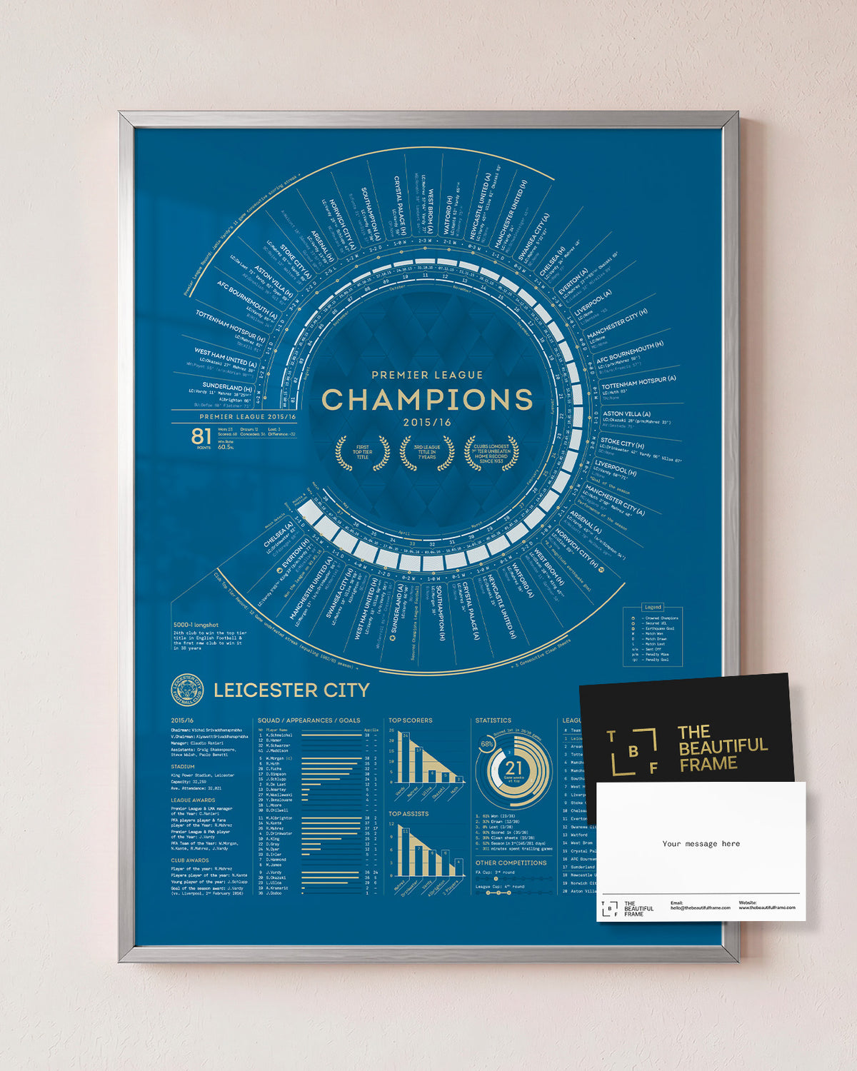 Leicester City 2015–16 Premier League champions print in a silver aluminium frame, with a personal message card.